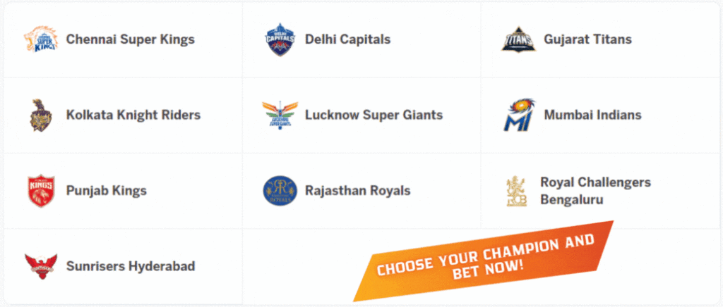 IPL 2024 Team List